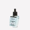 Sun Drenched Linen Wallflowers Fragrance Refill
