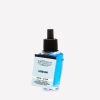 Gingham Wallflowers Fragrance Refill